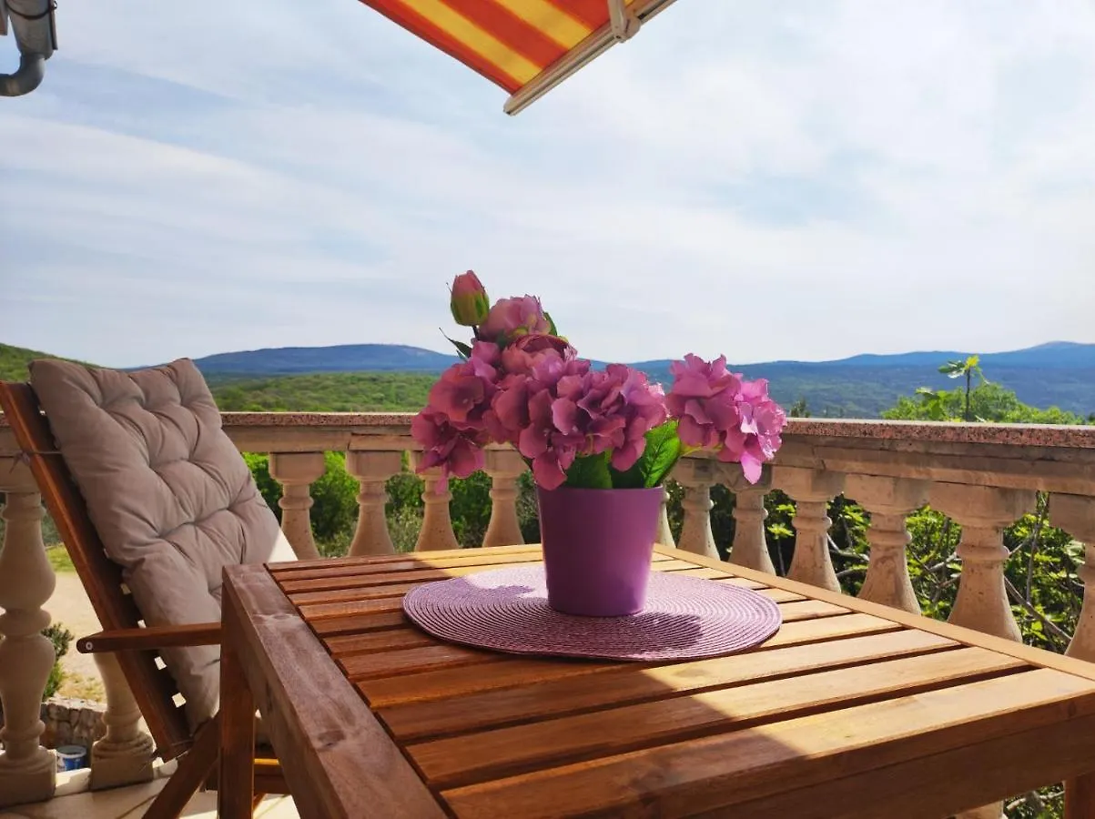 Contatti di Lavanda Apartment